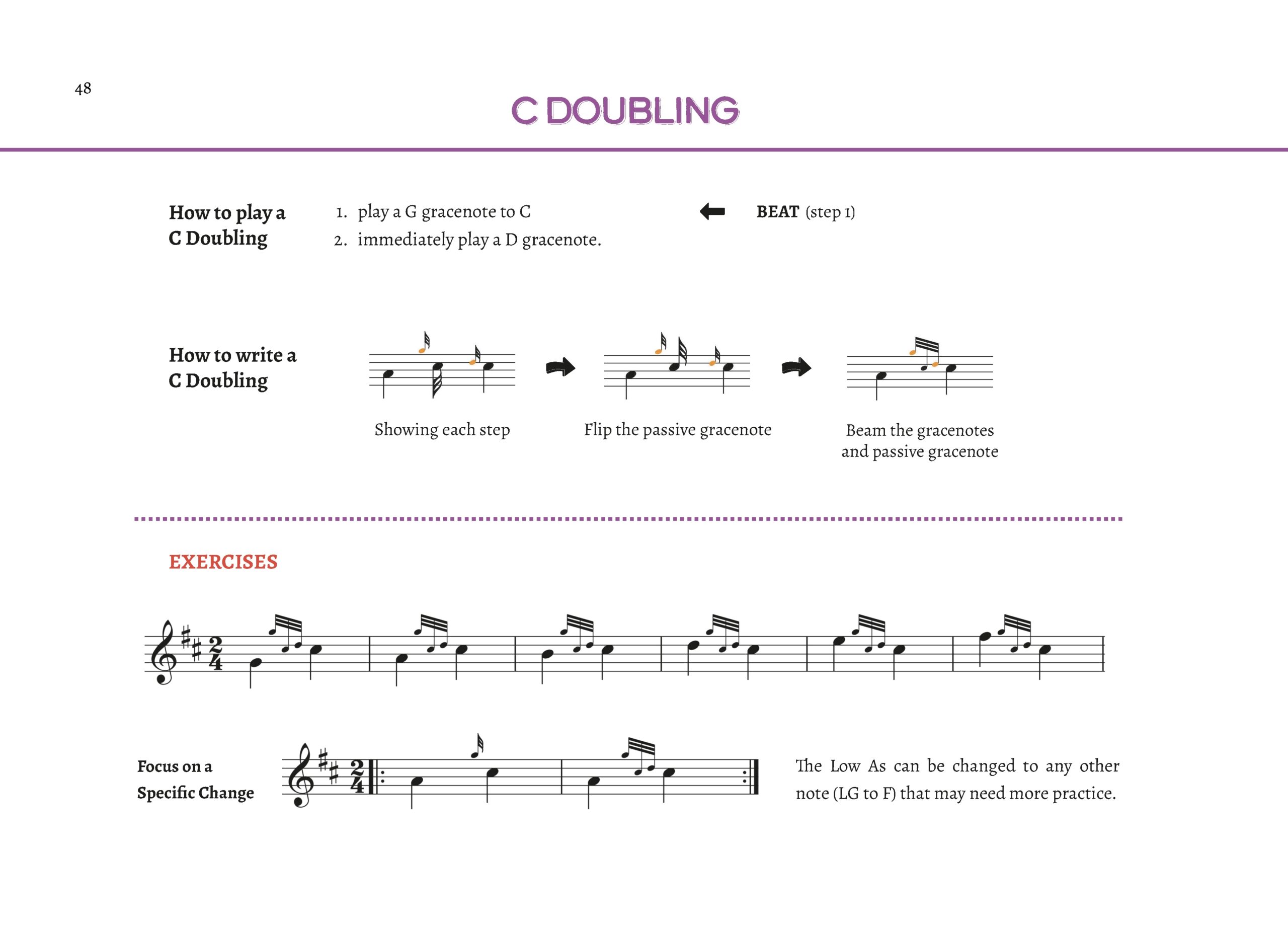 Chanter Tutor & Tunes