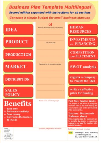 Business Plan Template Multilingual