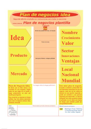 Plan de negocios idea