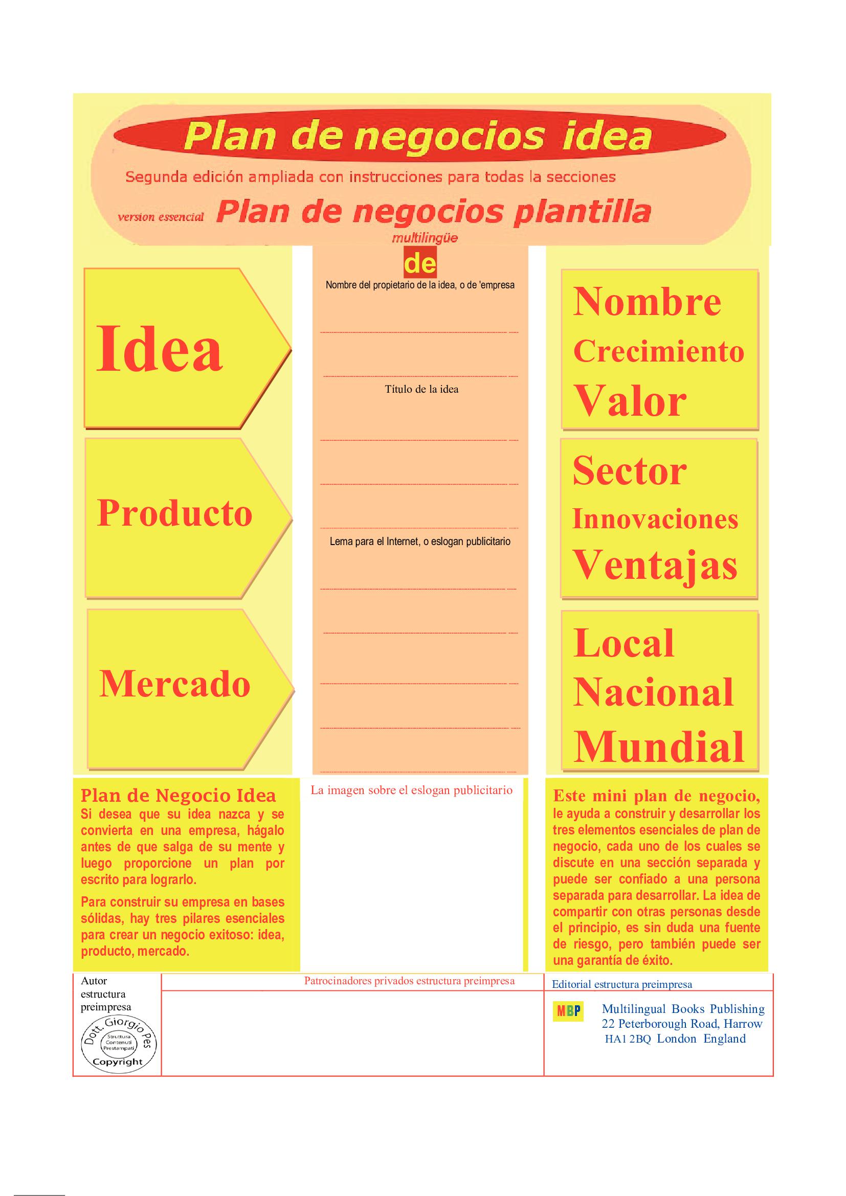 Plan de negocios idea