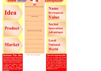 Business Plan Idea informatic, inside CD for computer